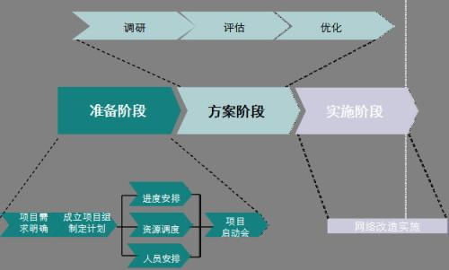 中科商務網(wǎng)自動發(fā)布信息軟件 排名靠前的網(wǎng)絡推廣與安全軟件開發(fā)方案